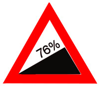 76% Steig(er)ung